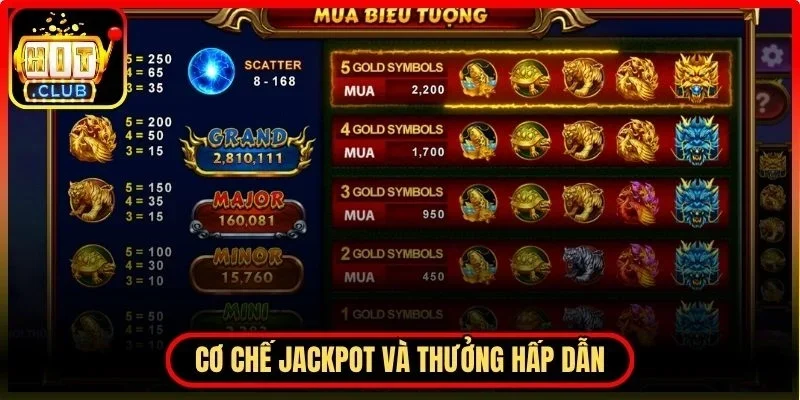 Toàn bộ cơ chế jackpot và khả năng tạo thưởng hấp dẫn