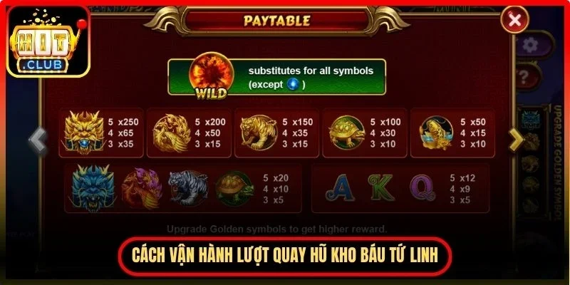 Cách vận hành lượt quay hũ kho báu tứ linh