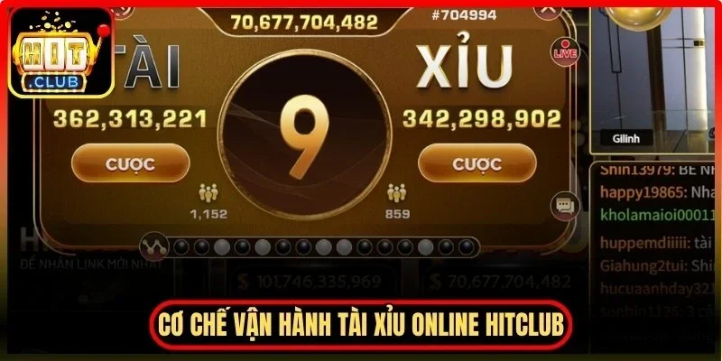 Tài Xỉu Online Hitclub Hướng Dẫn Toàn Diện Cho Người Mới 2 Hitclub Khái quát chung cơ chế vận hành tài xỉu online Hitclub